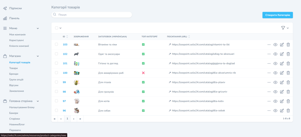 відкрити інтернет-магазин