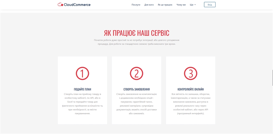 cloud commerce amfbh