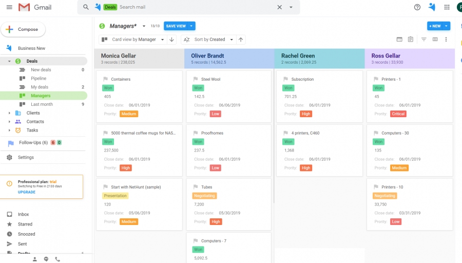 nethunt crm ikzjy