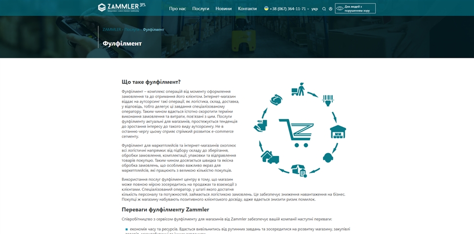zammler fulfillment pnida