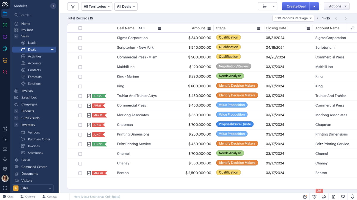 zoho crm mrwrk